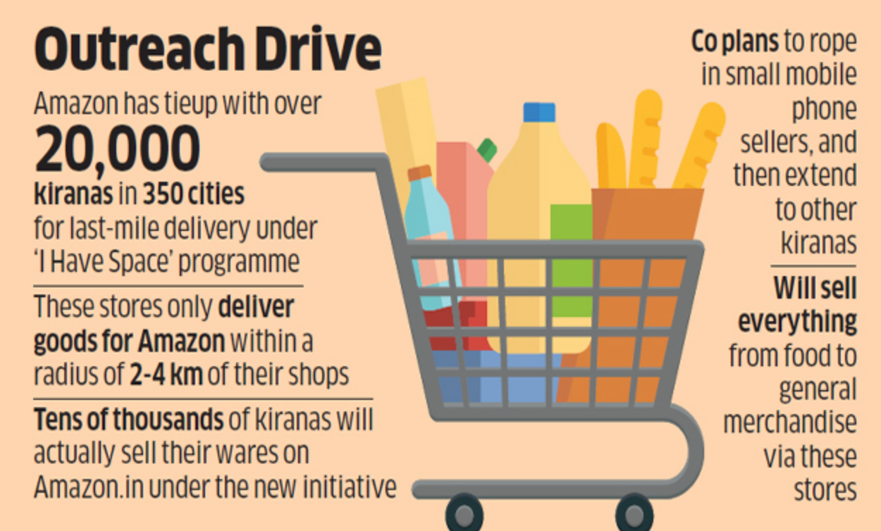 Amazon mengatakan untuk menambahkan Kirana Stores yang akan meningkatkan penjualannya