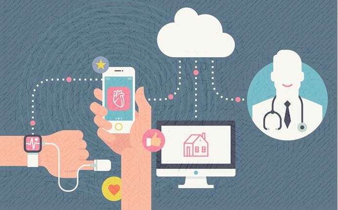 Internet of Things (IOT) influencing the healthcare
