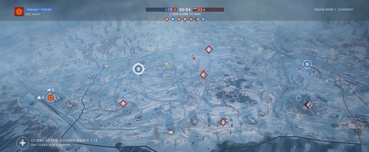 Battlefield 1 Panduan Peta Volga River, Strategi, dan Tip Cepat 3