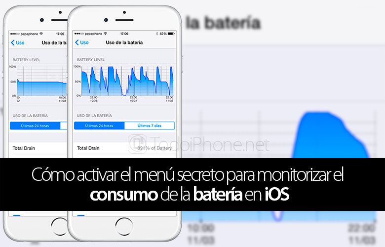 Cara mengaktifkan menu rahasia untuk memantau baterai di iOS 2