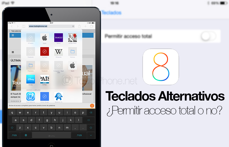 ios-8-keyboard-third-allow-access-total copy