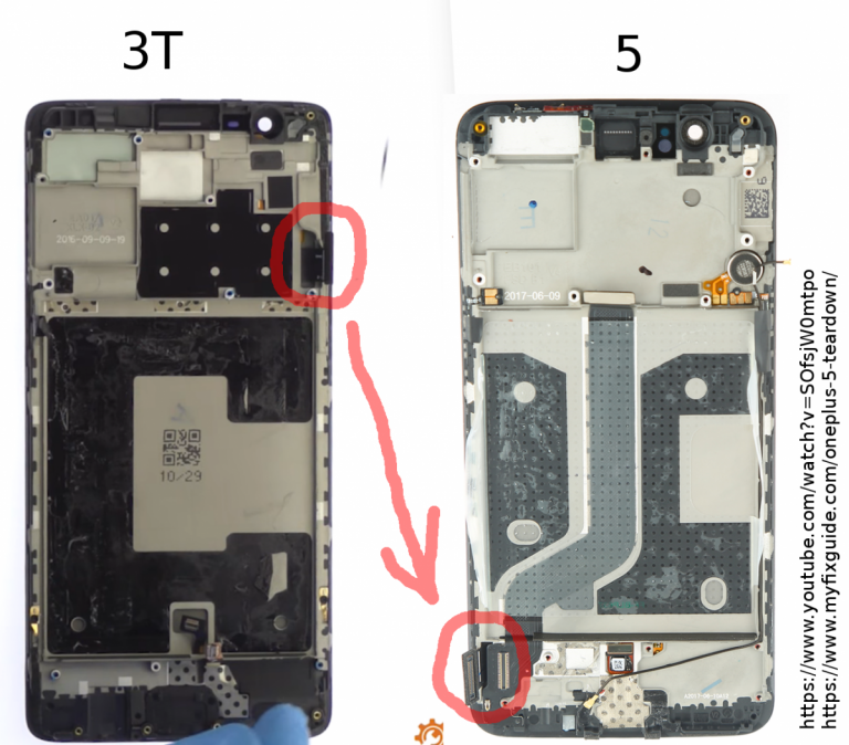 Pengguliran jeli OnePlus 5 adalah konsekuensi dari tampilan terbalik (1)