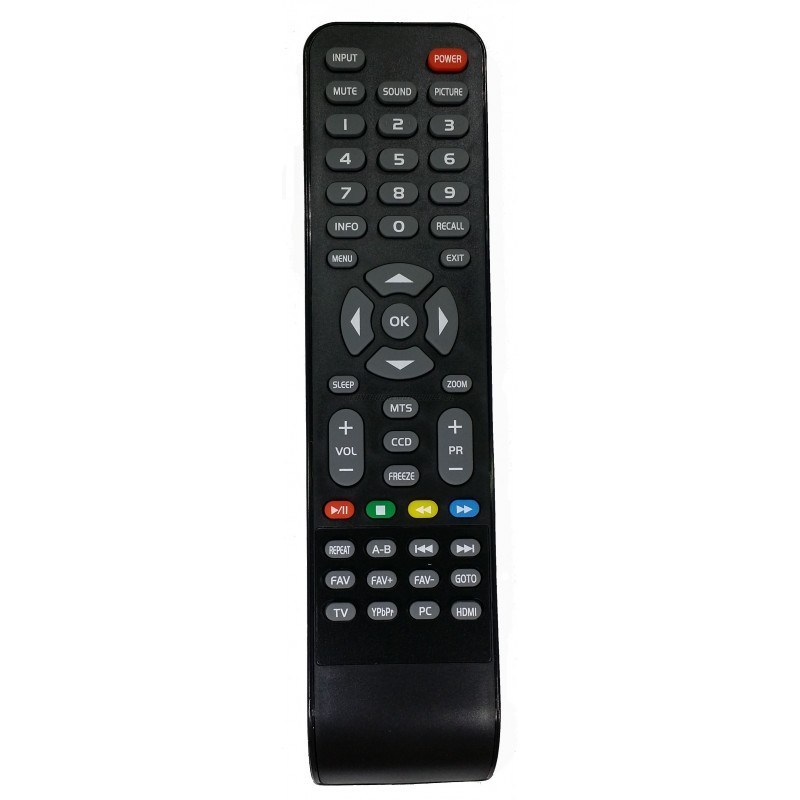 Peel Smart Remote dan panduan TV: Dapatkan sekarang! 2
