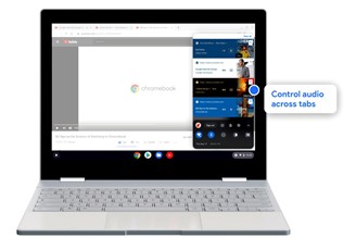 Pembaruan terbaru Chrome OS memungkinkan Anda membuat hingga empat desktop virtual