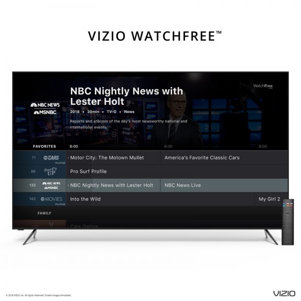 Konten populer Vizio TV