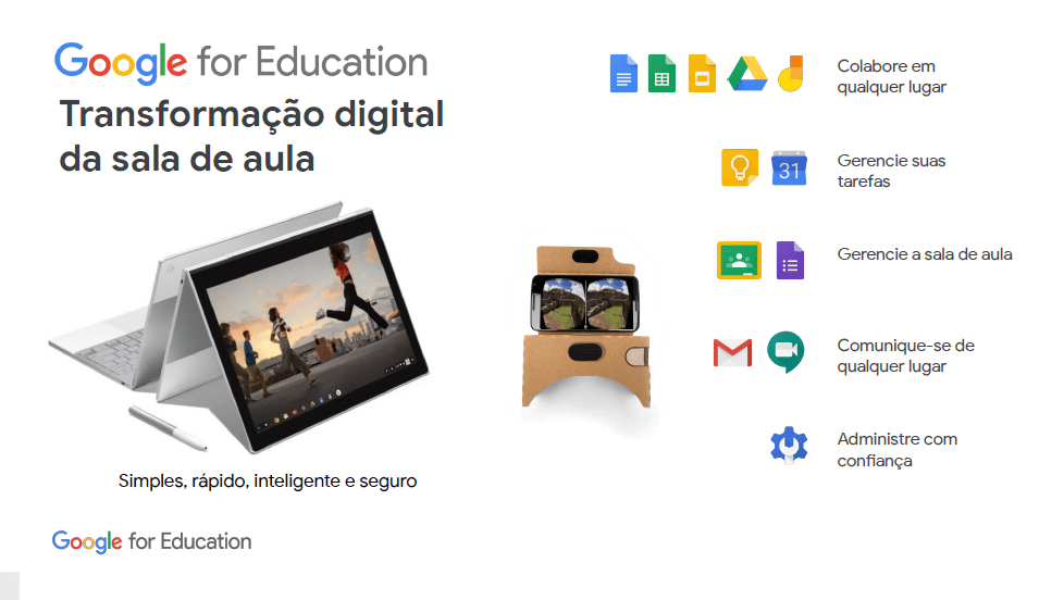 G Suite dan Buku Panduan adalah bagian dari Google for Education 