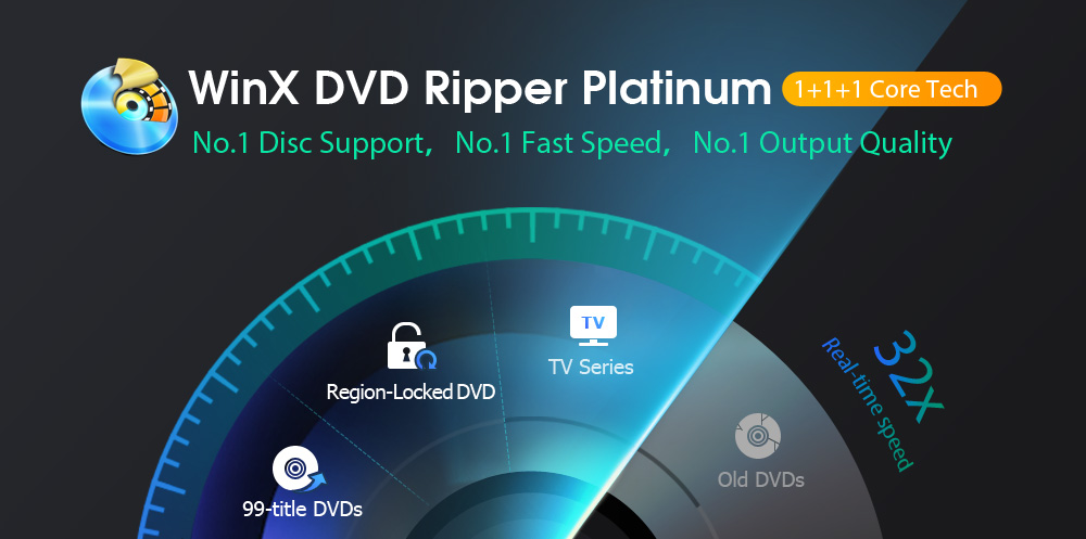 Ulasan: WinX DVD Ripper Platinum