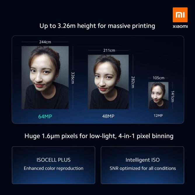 [Update: Samsung shares details] Xiaomi akan memiliki kamera 100MP masa depan Samsung di telepon suatu hari nanti 1