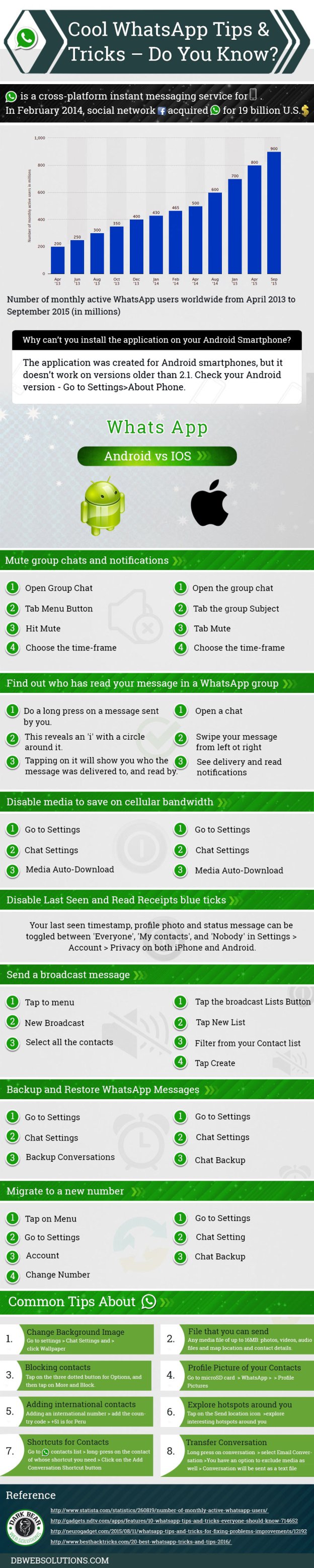 WhatsApp: 15 fungsi "tersembunyi" di aplikasi olahpesan 3
