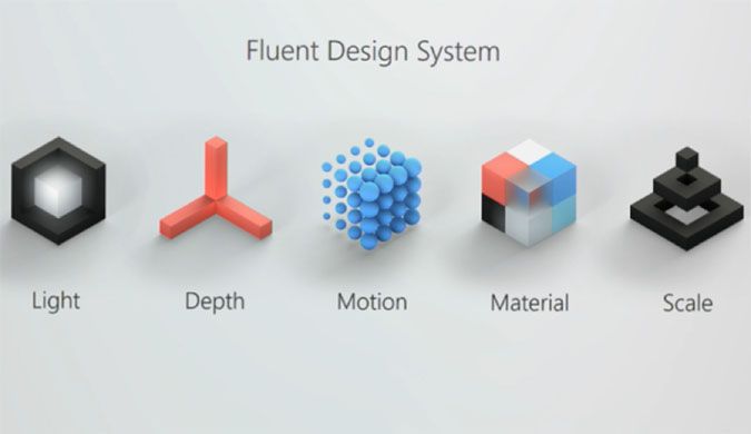 Windows 10's Fluent Design Hadir ke iOS, Android, dan Web