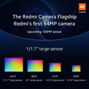 Redmi akan menampilkan smartphone 64-megapiksel yang akan dirilis pada Q4