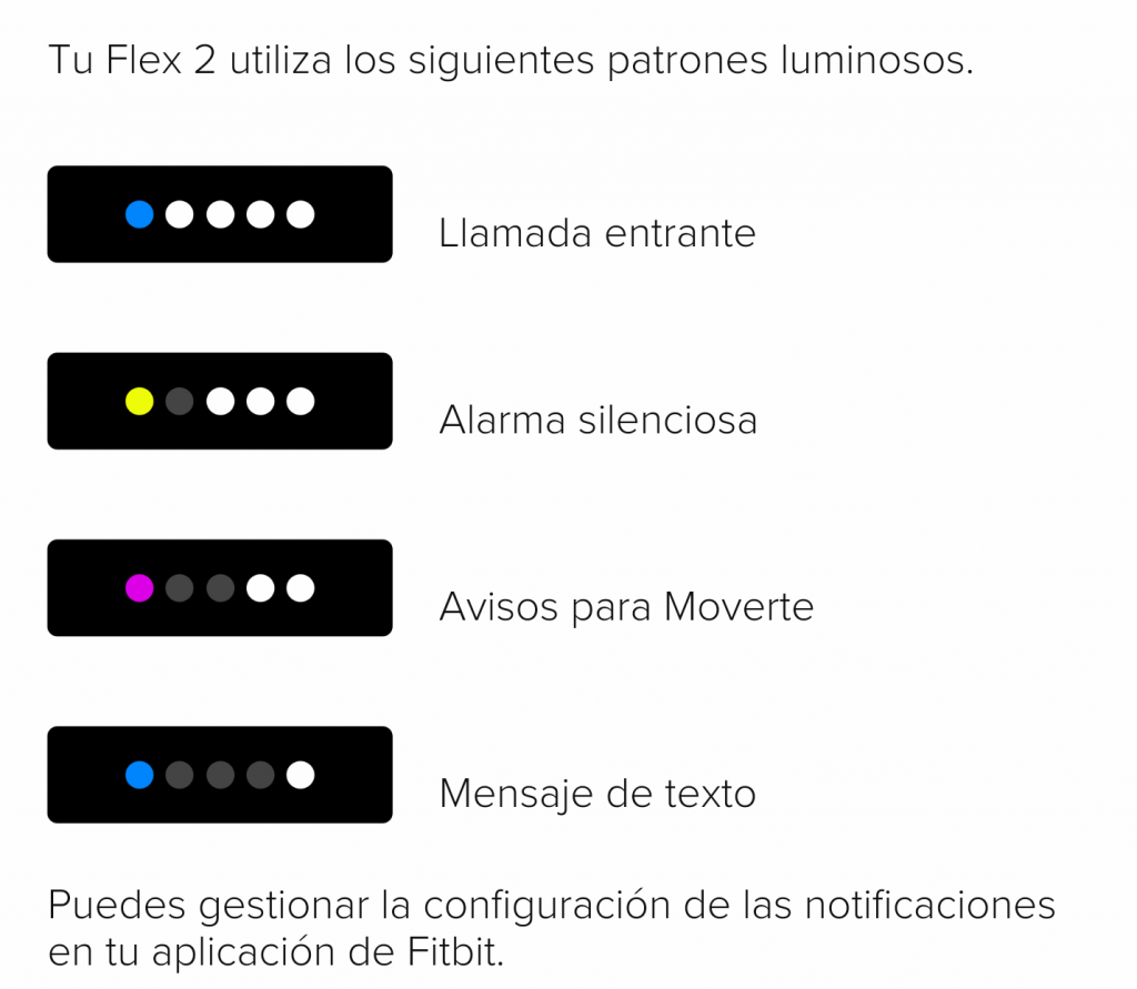 Đánh giá Fitbit Flex 2 8"width =" 750 "height =" 653