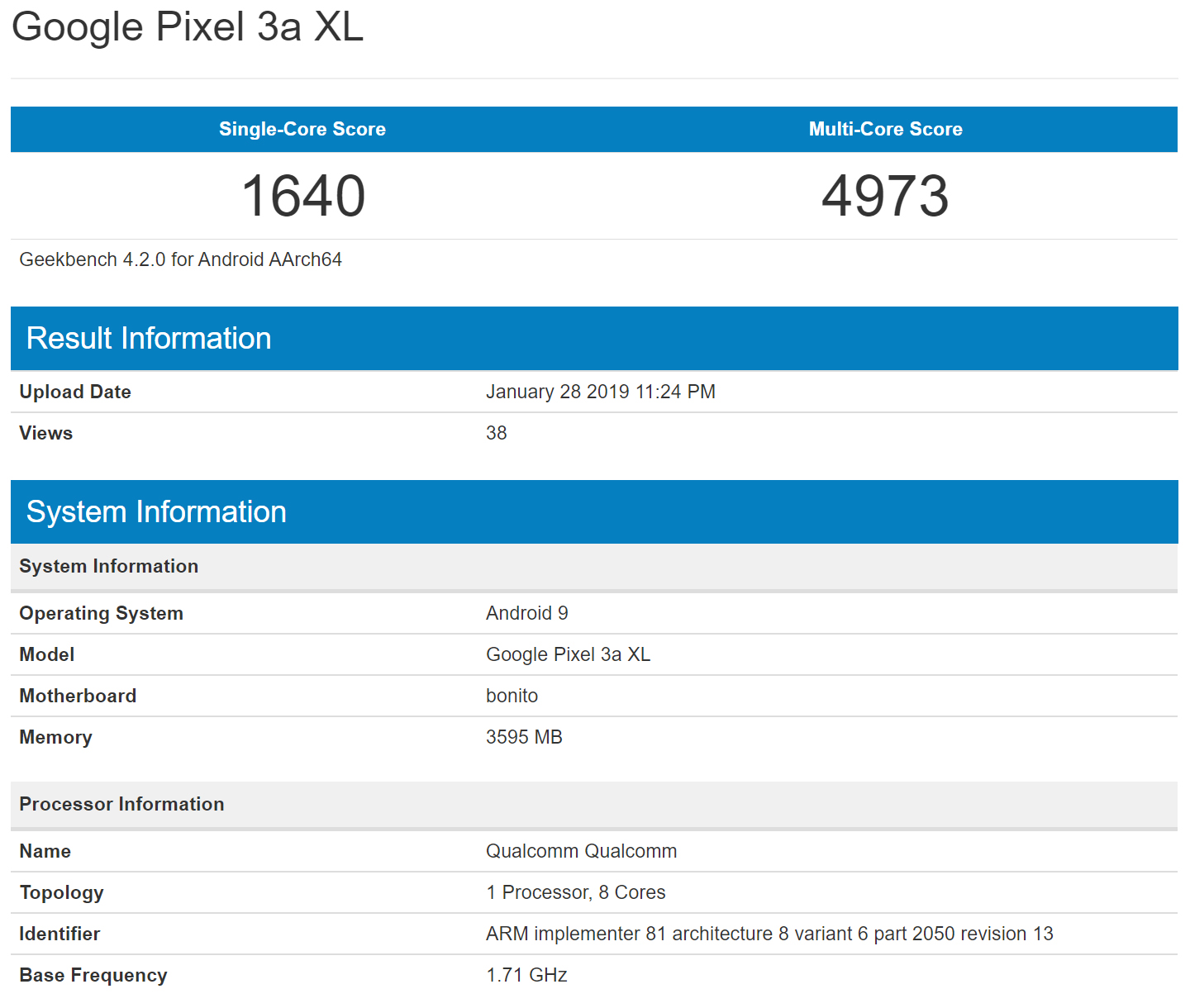 Google Pixels 3 XL Lite с 4 ГБ оперативной памяти будет иметь посредственную производительность 2 "ширина =" 1440 "высота =" 1220