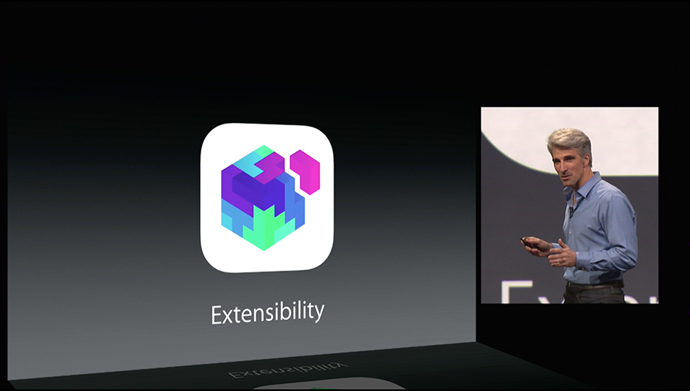 iOS 8: Ini adalah bagaimana perpanjangan Aplikasi akan bekerja 2