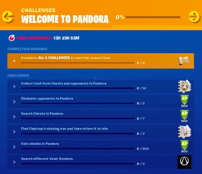 Fortnite Musim 10 Selamat datang di Pandora Cheat Sheet dengan semua lokasi misi 2