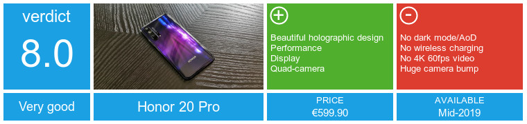 Ulasan Honor 20 Pro: Desain menakjubkan lainnya, perangkat Kirin 980 lainnya 15
