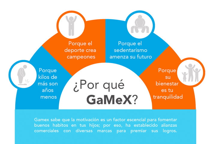 gamex video game gaya hidup obesitas infografic