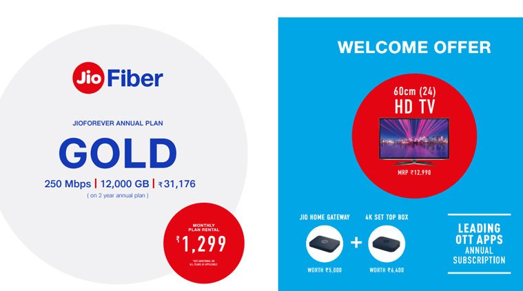 Paket JioFiber mengungkapkan: Panggilan suara gratis, tawaran TV 4K, biaya pemasangan 2