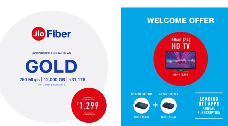 Reliance JioFiber Welcome offer: Paket ini datang dengan penawaran TV LED gratis