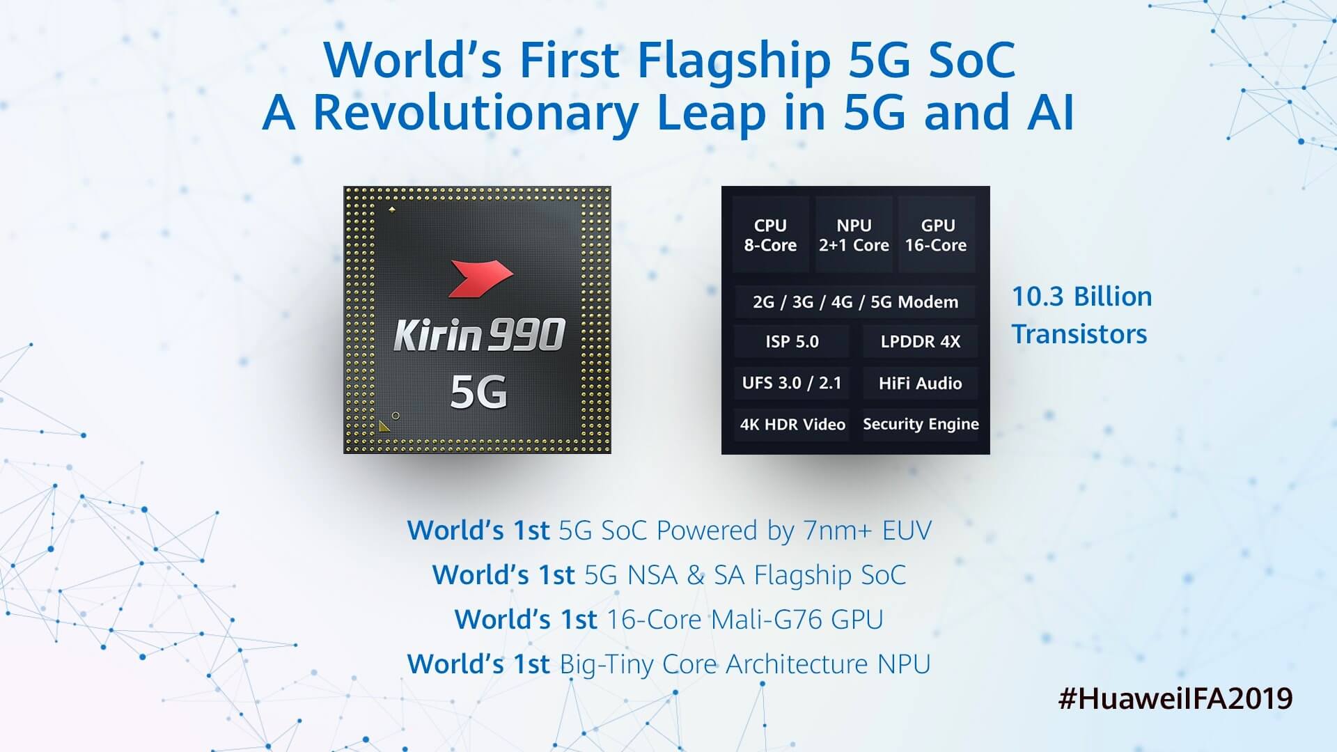 Huawei släppte Kirin 990 5G, 5G-chipset "starkast" I världen