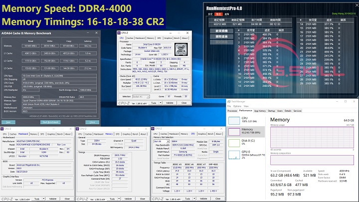 G-Skill Merilis Kit Royal Trident Z DDR4-4000 dan DDR4-4300 1
