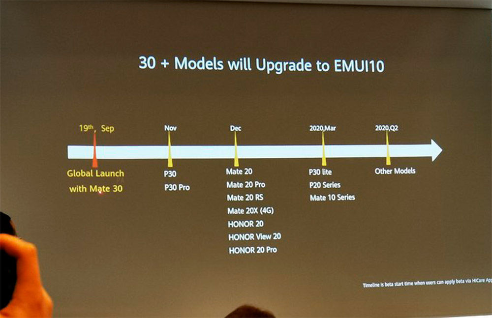 Cập nhật Huawei Honor EMUI 10