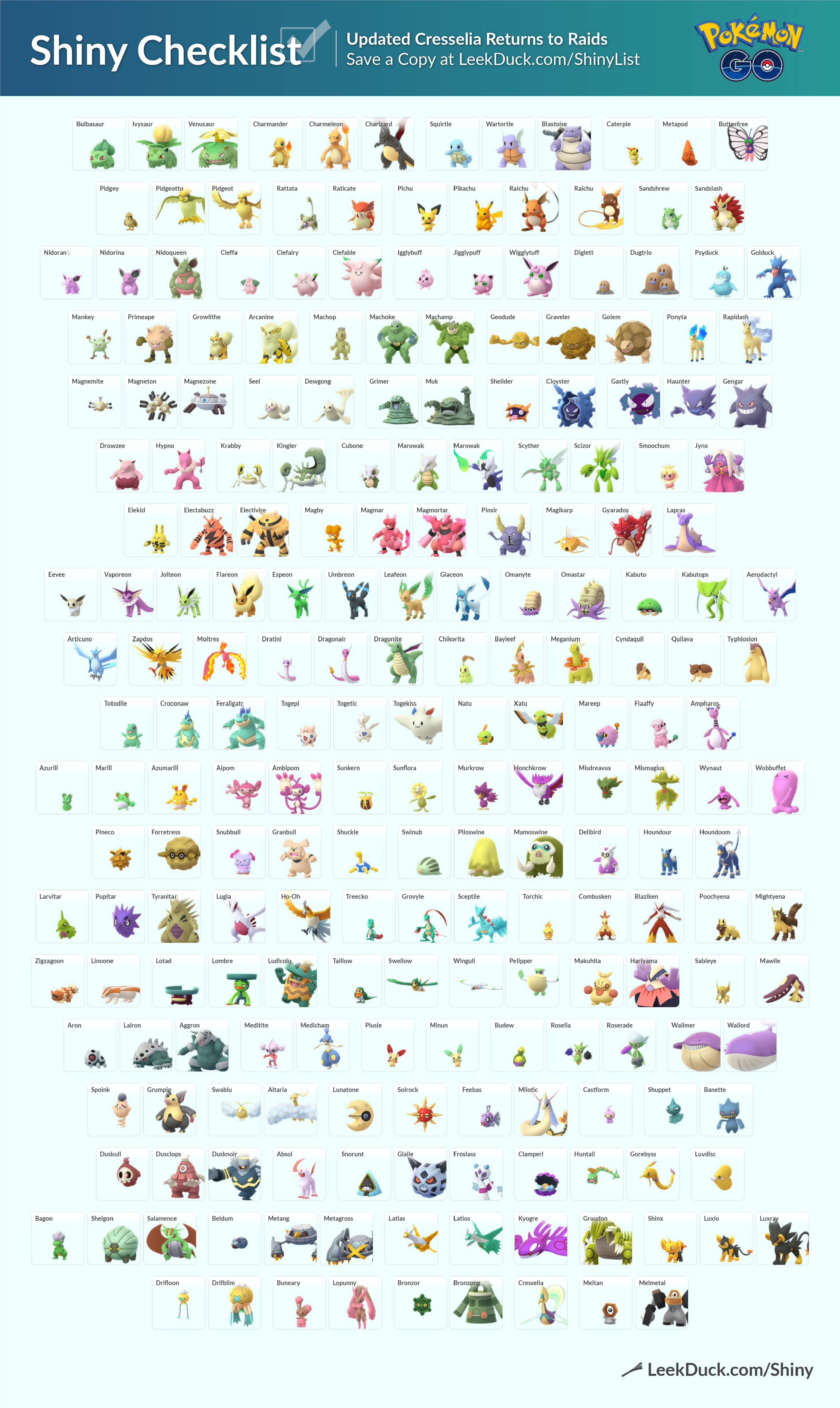 Pokemon Go Shiny List: daftar periksa mengkilap penuh dan cara menangkap shinies 3