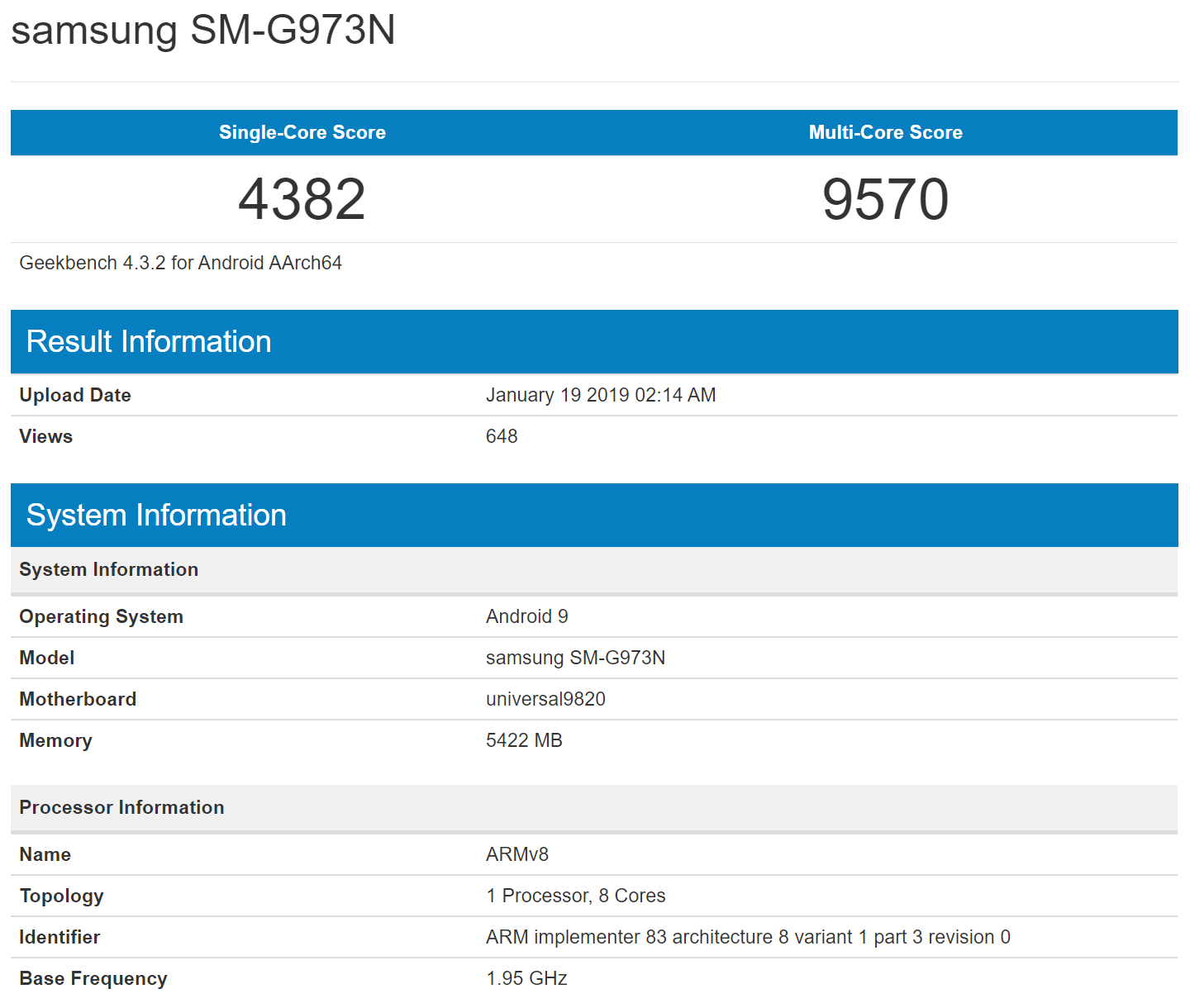Bộ xử lý Exynos 9820 bên trong Galaxy S10 sẽ kém mạnh hơn iPhone XS Max 2"width =" 1440 "height =" 1220