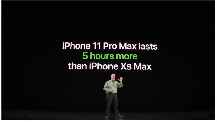 Apple Acara Khusus - Mengenal iPhone 11 baru secara langsung 13