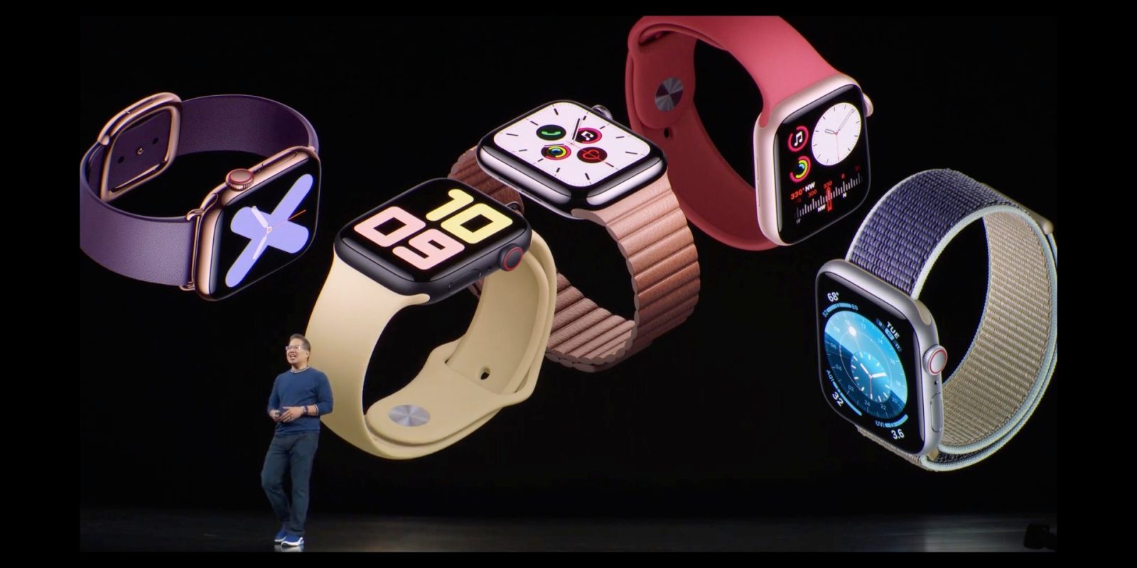 menonton Apple Watch Seri 5 dalam desain keramik harganya mengejutkan € 1.449