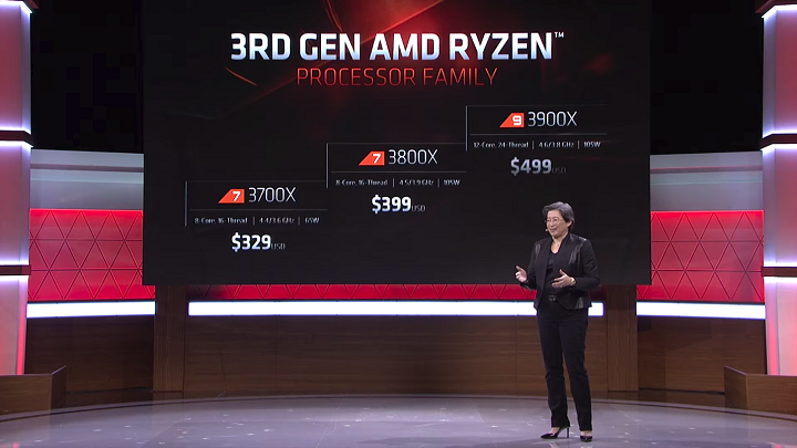 Radeon RX 5700 Terungkap; E3 2019 Ringkasan Presentasi AMD - gambar # 3