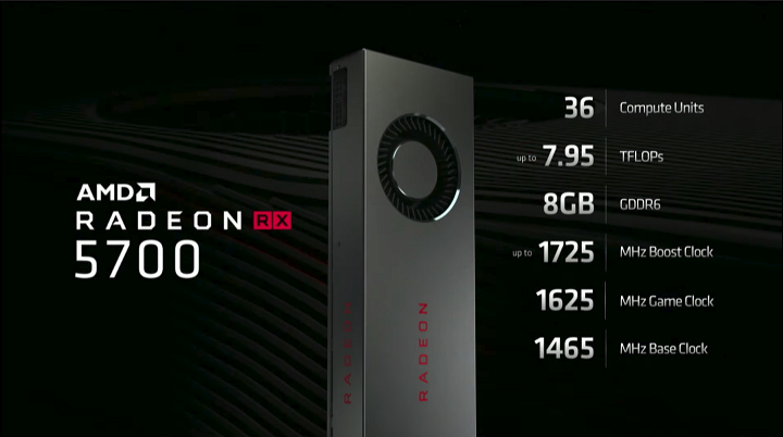 Radeon RX 5700 Terungkap; E3 2019 Ringkasan Presentasi AMD - gambar # 6