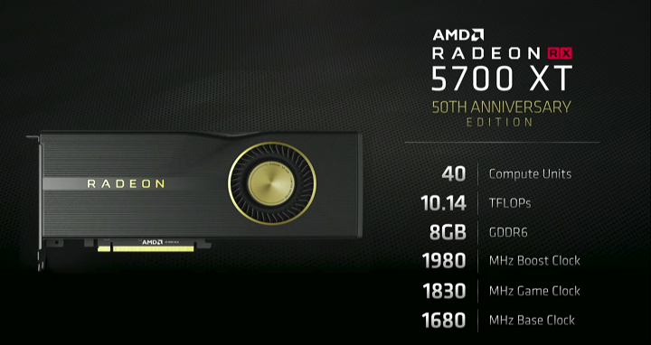 Radeon RX 5700 Terungkap; E3 2019 Ringkasan Presentasi AMD - gambar # 10