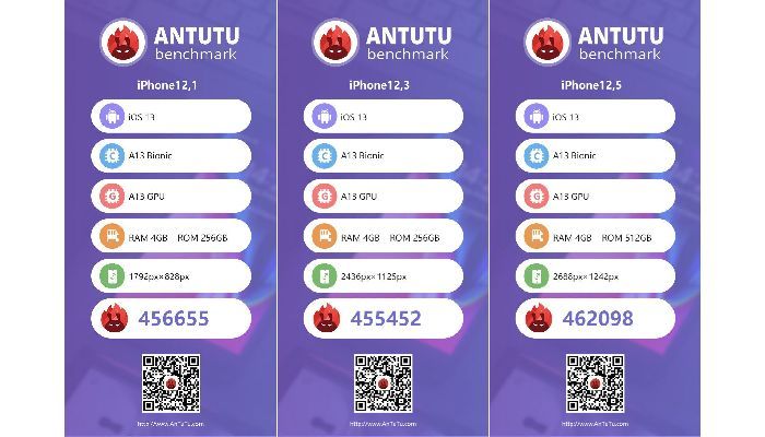 iPhone 11, 11 Pro và 11 Pro Max AnTuTu