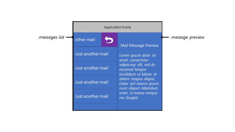 Microsoft mengusulkan API baru untuk membantu mendukung perangkat yang dapat dilipat dengan lebih baik 2