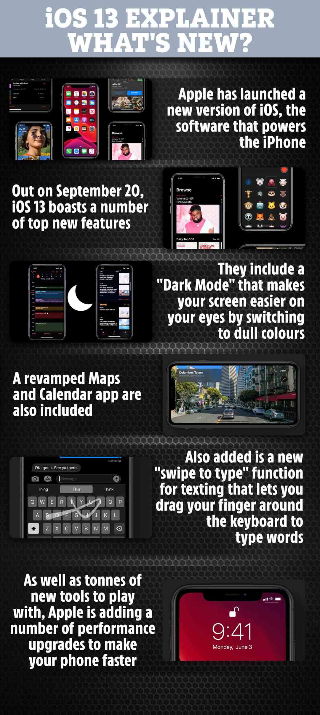 Waktu rilis iOS 13 - pembaruan iPhone besar menambah Mode Gelap dan teks-gesek hari ini 1