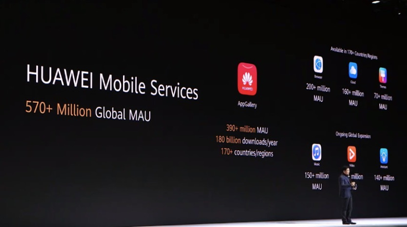 Mate 30 Pro Huawei tidak memiliki toko aplikasi Google, tetapi Android masih menjadi masa depan 1