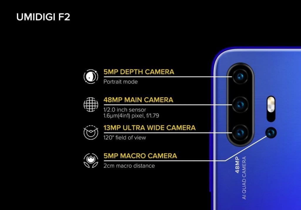 Umidigi F2 dengan empat kamera 