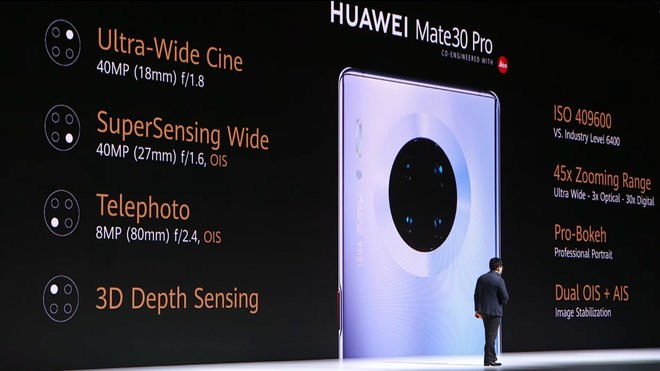 Kamera Huawei Mate 30 Pro menjelaskan: Kamera ponsel terbaik yang mungkin tidak akan pernah Anda beli 2