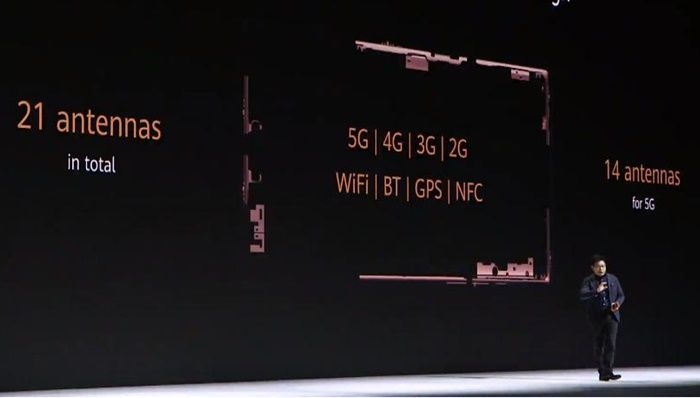 Presentasi Huawei Mate 30 Pro dengan 5G "width =" 700 "height =" 398