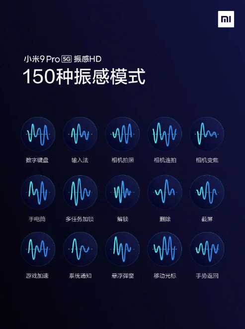 - ▷ Xiaomi Mi 9 Pro 5G no tendrá una versión 4G; Todas las especificaciones están confirmadas »- 2