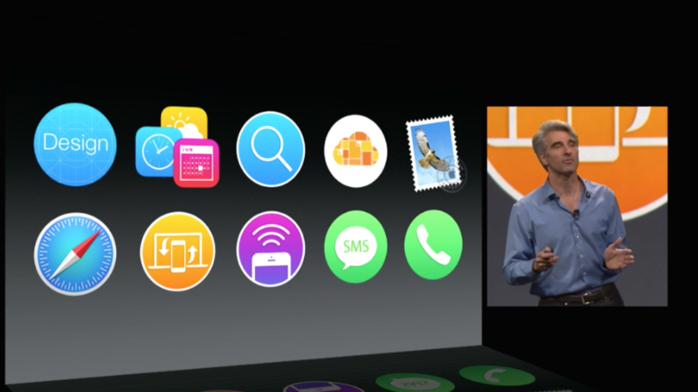 OS X Yosemite, phiên bản mới của sistema operativo  cho máy tính Mac Apple 3