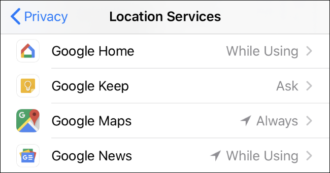 Layar layanan lokasi iPhone yang menampilkan berbagai aplikasi Google diatur ke Saat Menggunakan, Tanya, dan Selalu.