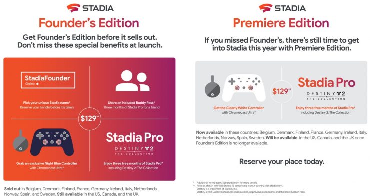 Выпуск Google Stadia Founders Edition распродан, теперь выпускается Stadia Premiere Edition 240