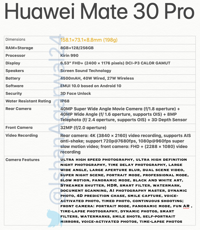 Spesifikasi Huawei Mate 30 Pro 1