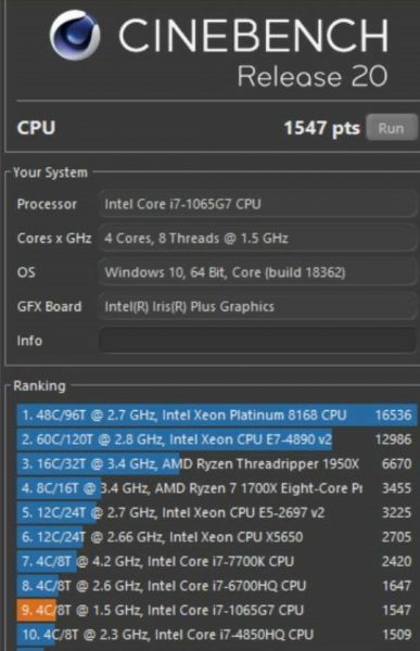 Core i7-1065G7 på Cinebench R20 . benchmark