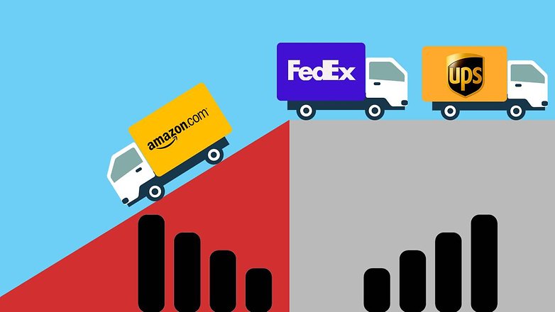 Amazon        FedEx ve UPS'e kadar kareler