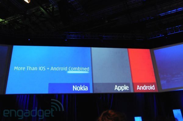 قبل أقل من عقد من الزمان ، نوكيا smartphones لديها حصة سوقية أكثر من مزيج من Android و iOS 1