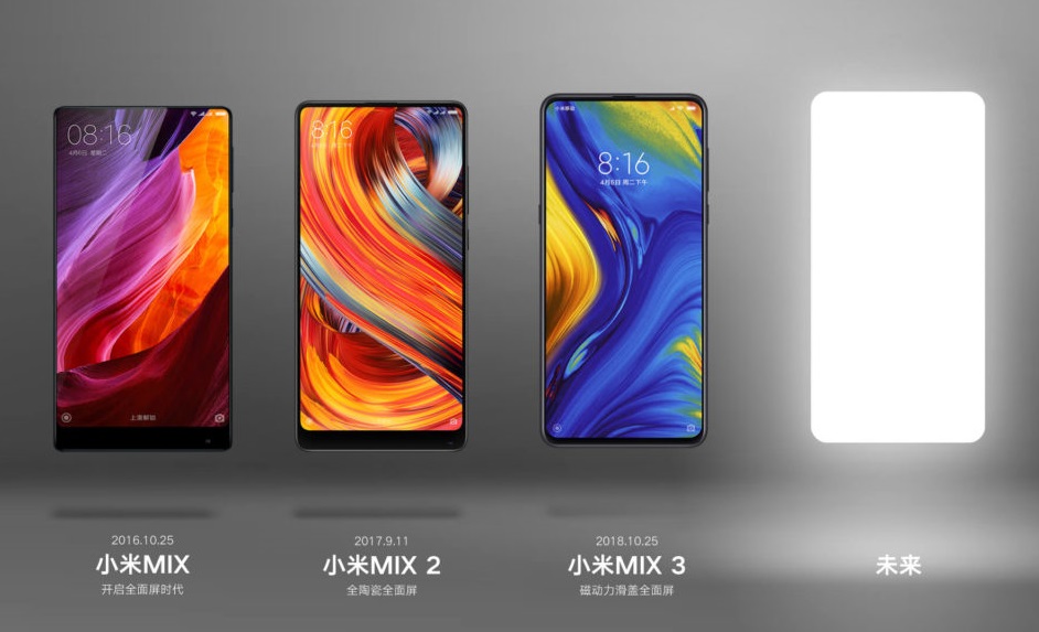 Lebih detail tentang Xiaomi Mi Mix 4 2