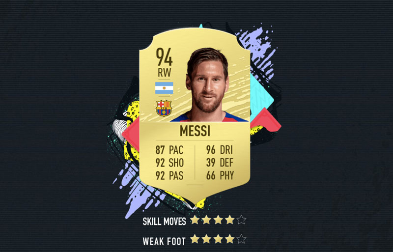 Messi adalah pemain terbaik di FIFA 20 1